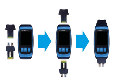 CAPBs device configuratie 1