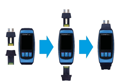 CAPBs device configuratie 2