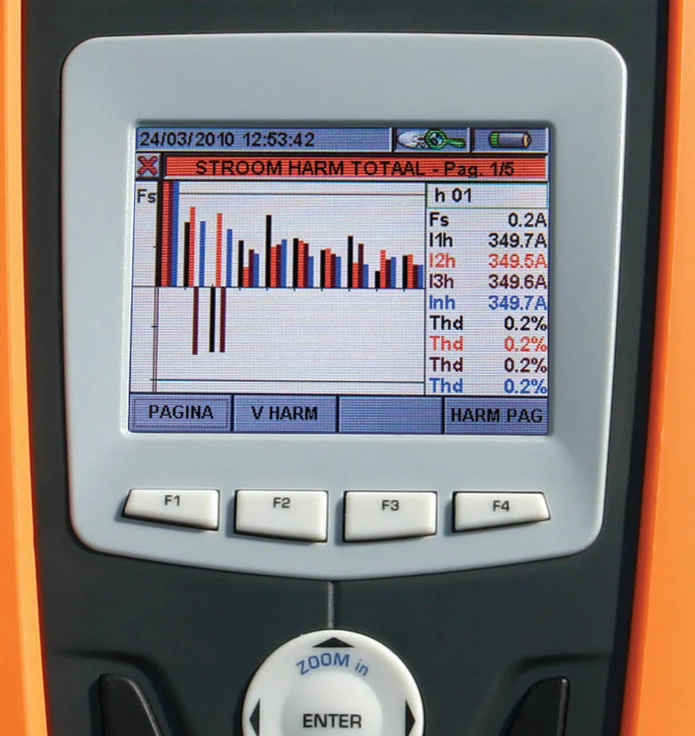 PQA823 harmonischen display PQA823 harmonischen display