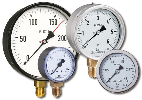 Manometers