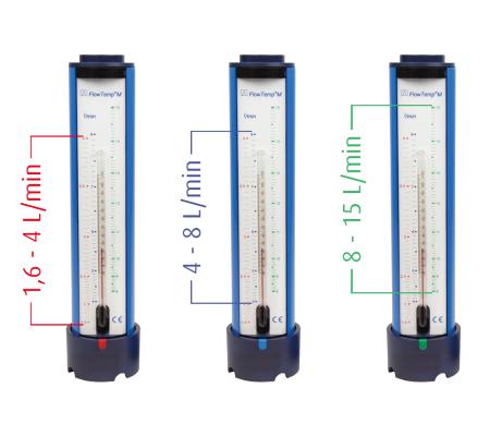 BLAUWE LIJN FlowTemp M
