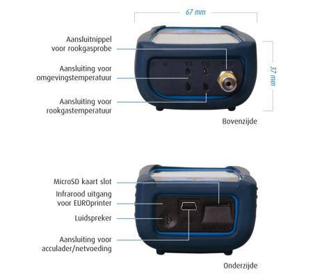 BLAUWE LIJN Bluelyzer ST