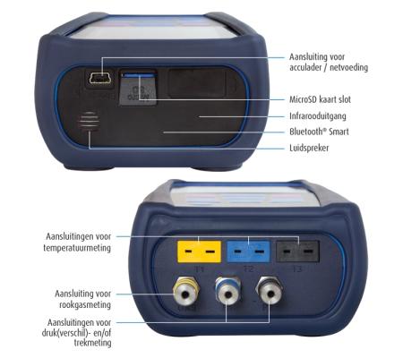 BLAUWE LIJN Multilyzer STx O2, COlaag