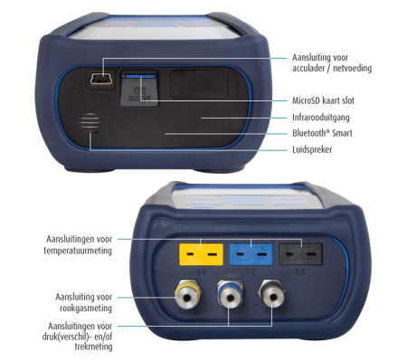 BLAUWE LIJN Multilyzer STx O2, CO2, CO/H2, CO-hoog