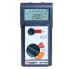 Megger MIT200