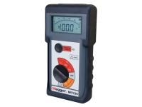 Megger MIT230HD