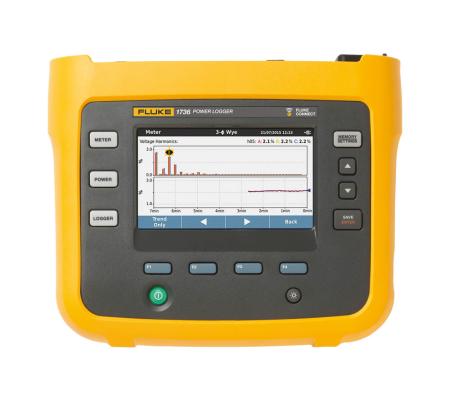 Fluke 1736