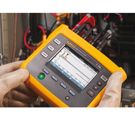 Fluke 1736