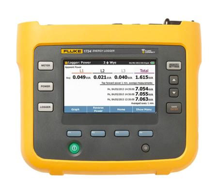Fluke 1734