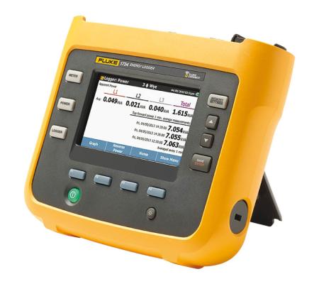 Fluke 1734