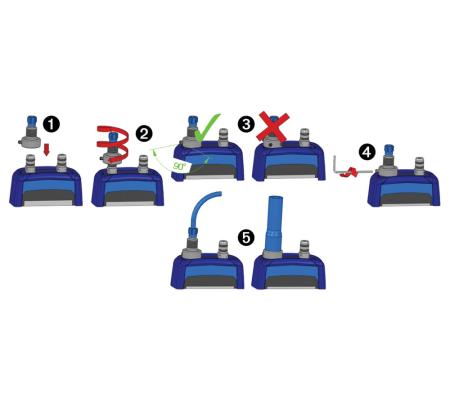 BLAUWE LIJN Aansluitnippels tot 35 bar