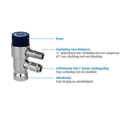 BLAUWE LIJN Afpersset SE tot 10 bar