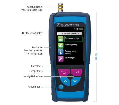 BLAUWE LIJN Bluelyzer ST O2