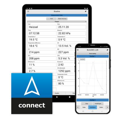BLAUWE LIJN EuroSoft connect app (GRATIS)