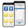 BLAUWE LIJN EuroSoft live app (GRATIS)