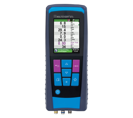 BLAUWE LIJN Multilyzer STx Industriële configuraties