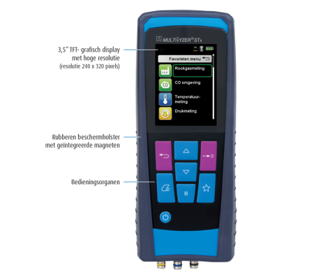 BLAUWE LIJN Multilyzer STx O2, CO2, CO/H2, CO-hoog