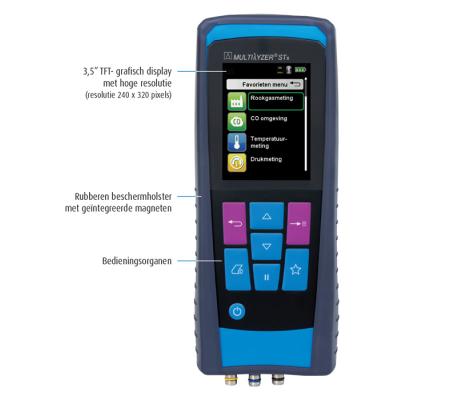 BLAUWE LIJN Multilyzer STx