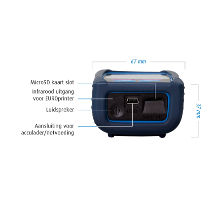 BLAUWE LIJN S4610 ST (verhuur)