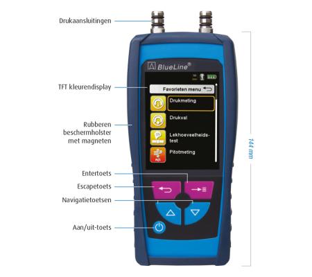 BLAUWE LIJN S4650 ST