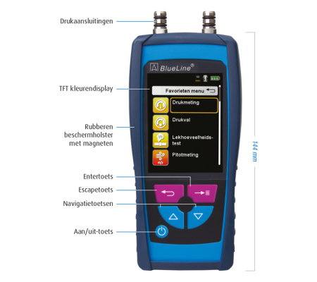 BLAUWE LIJN S4650 ST (verhuur)