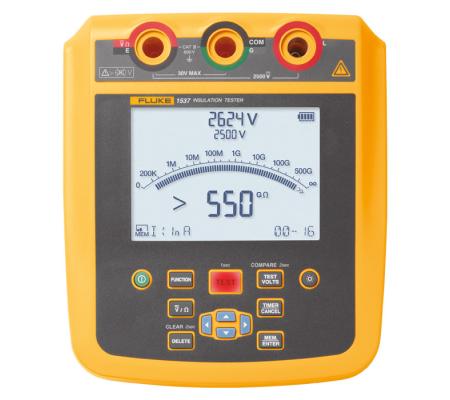 Fluke 1537