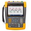 Fluke 190-104 serie III