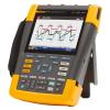 Fluke 190-104 serie III
