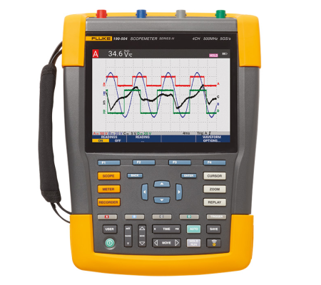Fluke 190-504 serie III