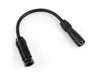 HT Instruments Aconbin