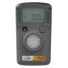 Ion Science ARA H2S