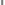 Megger MIT410/2
