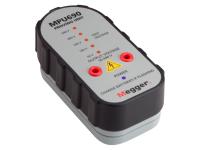 Megger MPU690