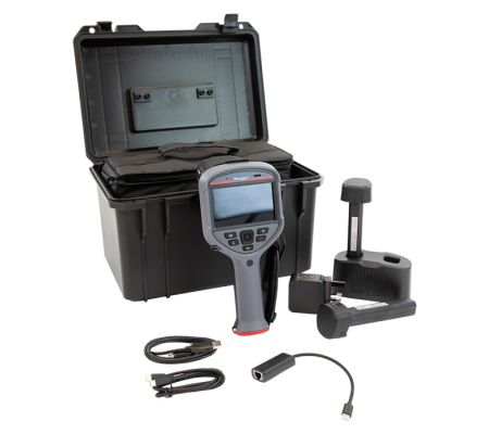 Megger TC640