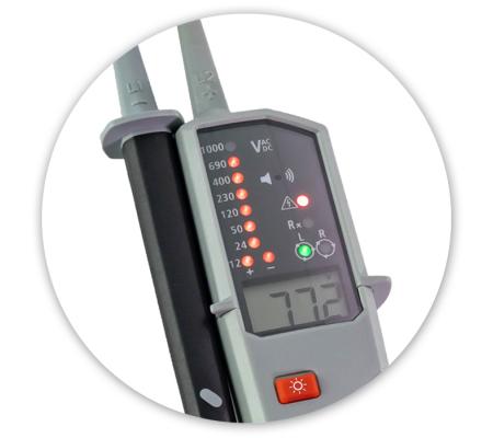 Megger TPT420