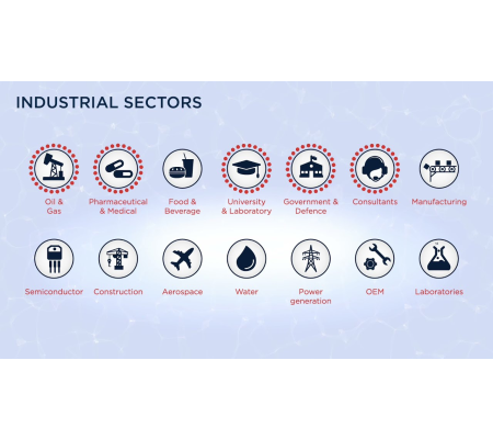 Ion Science Cub 11,7 eV