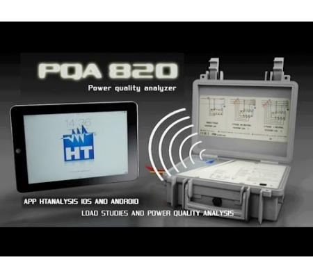 PQA820
